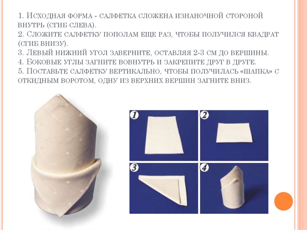 Исходная форма это. Формы складывания салфеток. Как красиво сложить салфетки. Схемы сложения салфеток. Схема складывания салфеток.