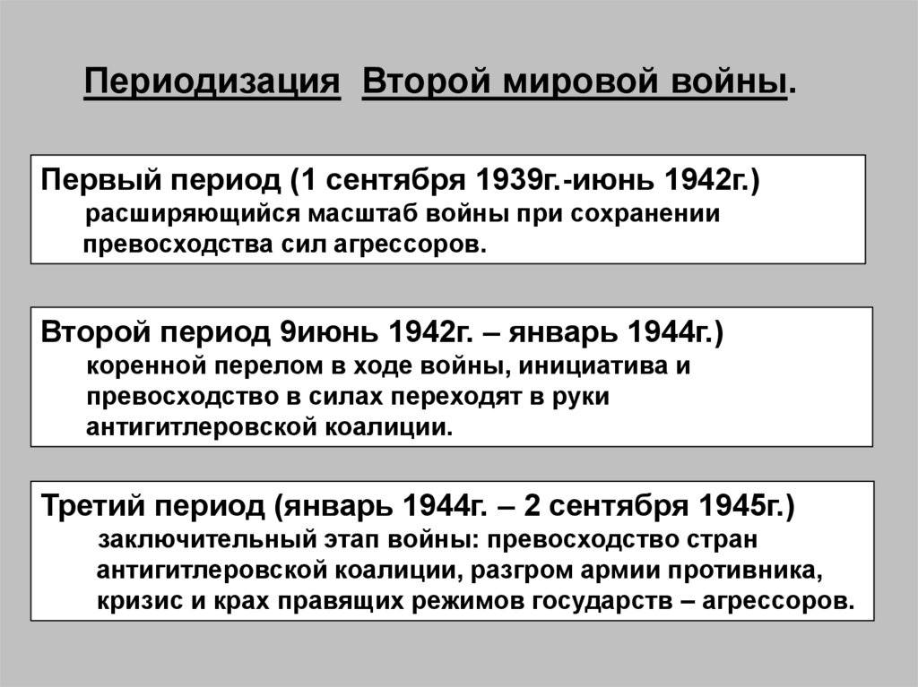 Третий период войны презентация 10 класс