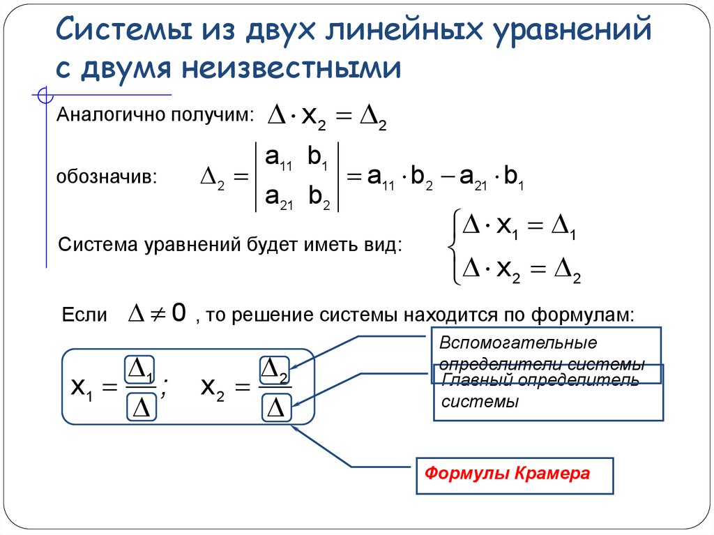 Исследовать и решить