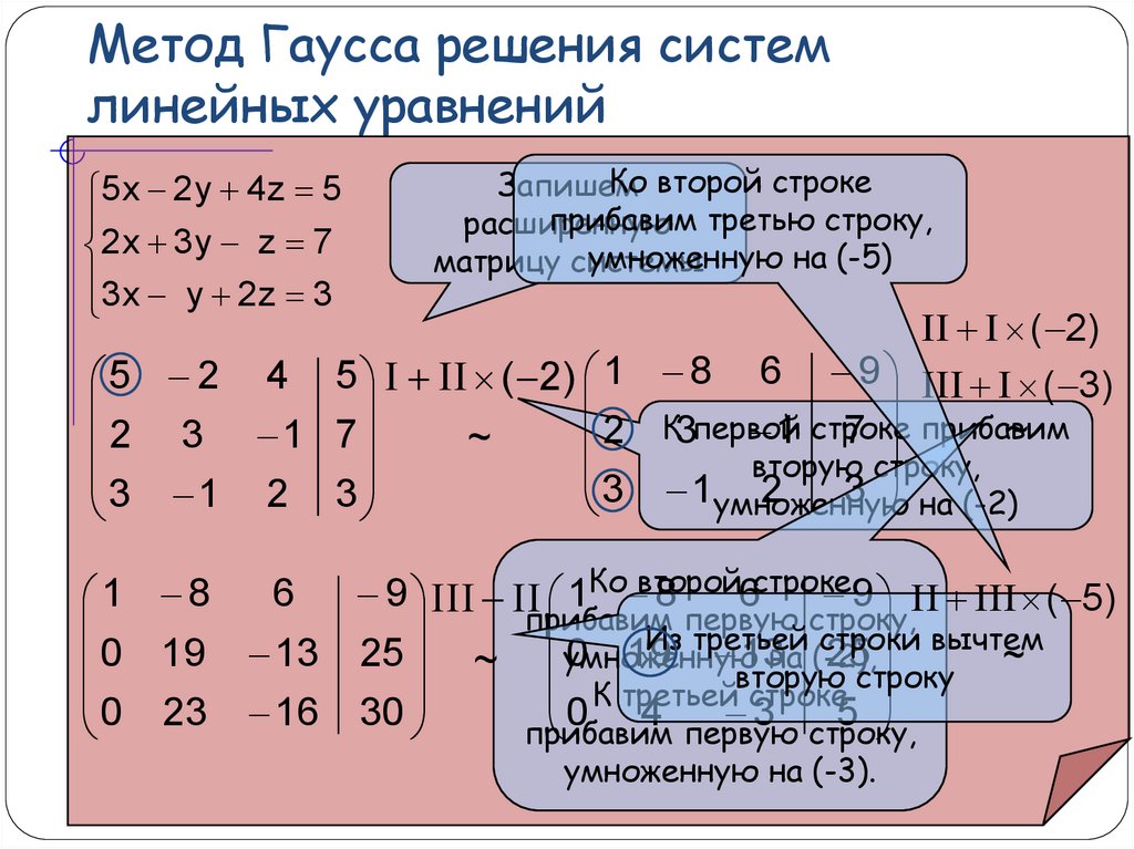 Метод гаусса система линейных. Метод Гаусса для решения систем линейных уравнений. Метод Гаусса алгоритм решения.