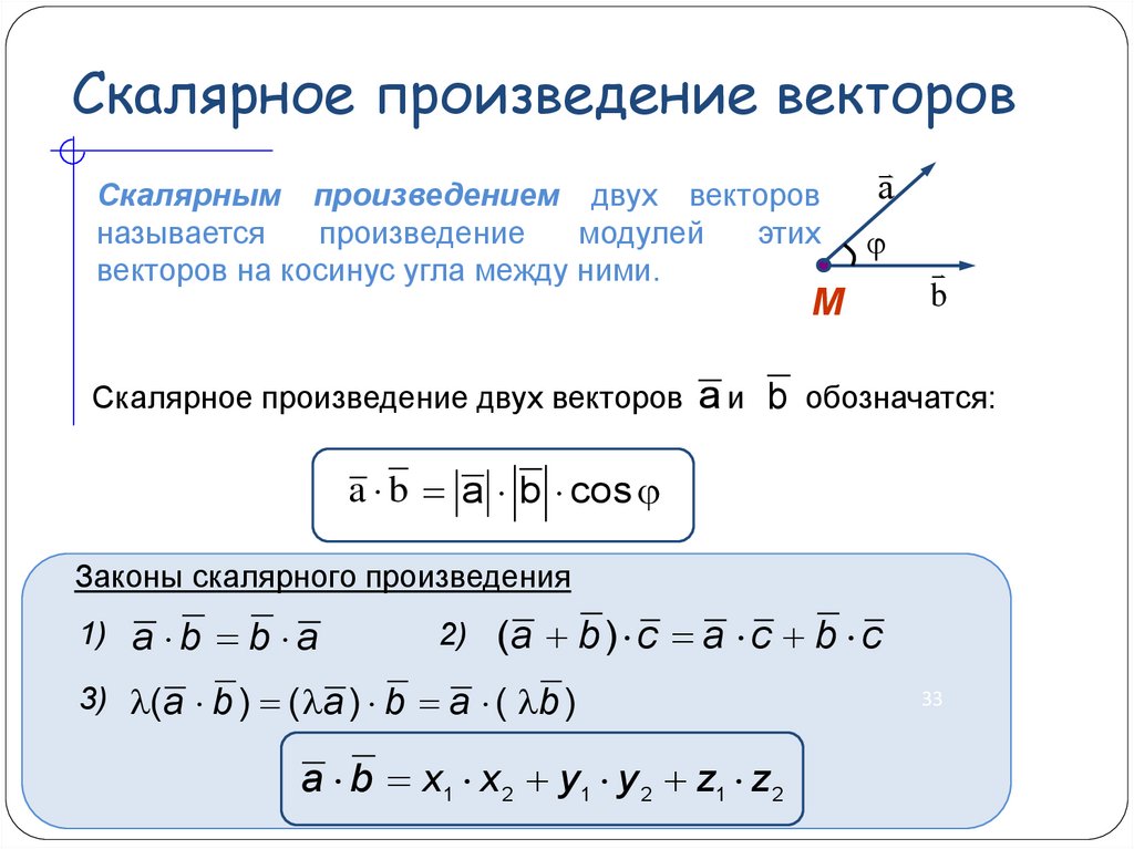Скалярное произведение суммы. Скалярное произведение векторов формула. Скалярное произведение векторов формула и задачи. Найдите скалярное произведение векторов формула. Длина вектора формула через скалярное произведение.