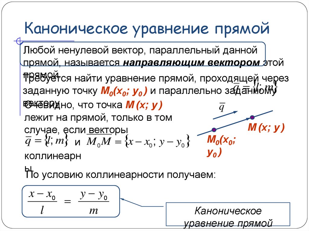 Виды уравнений прямой