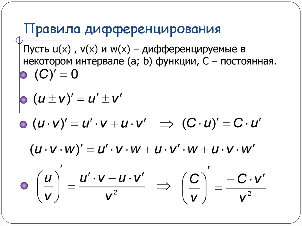 Правила дифференцирования производной