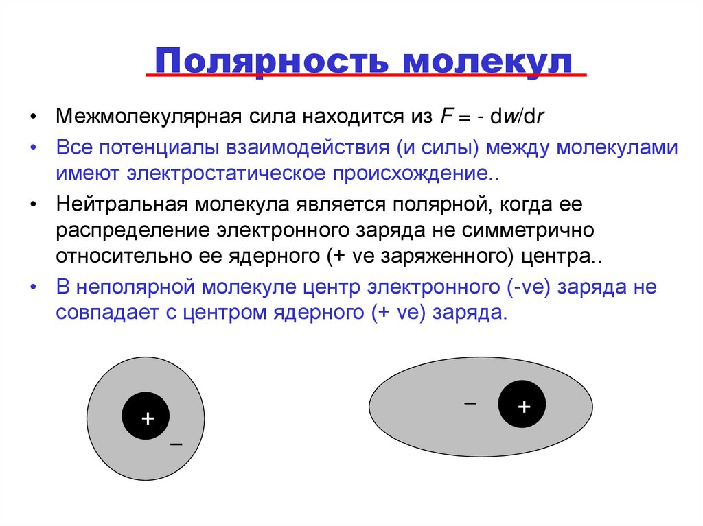 Какие молекулы полярны