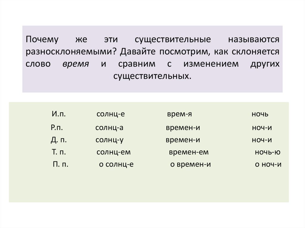 Пальто разносклоняемое