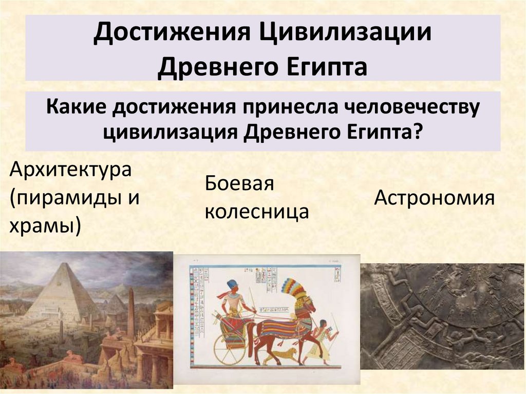 Викторина древняя греция 5 класс презентация