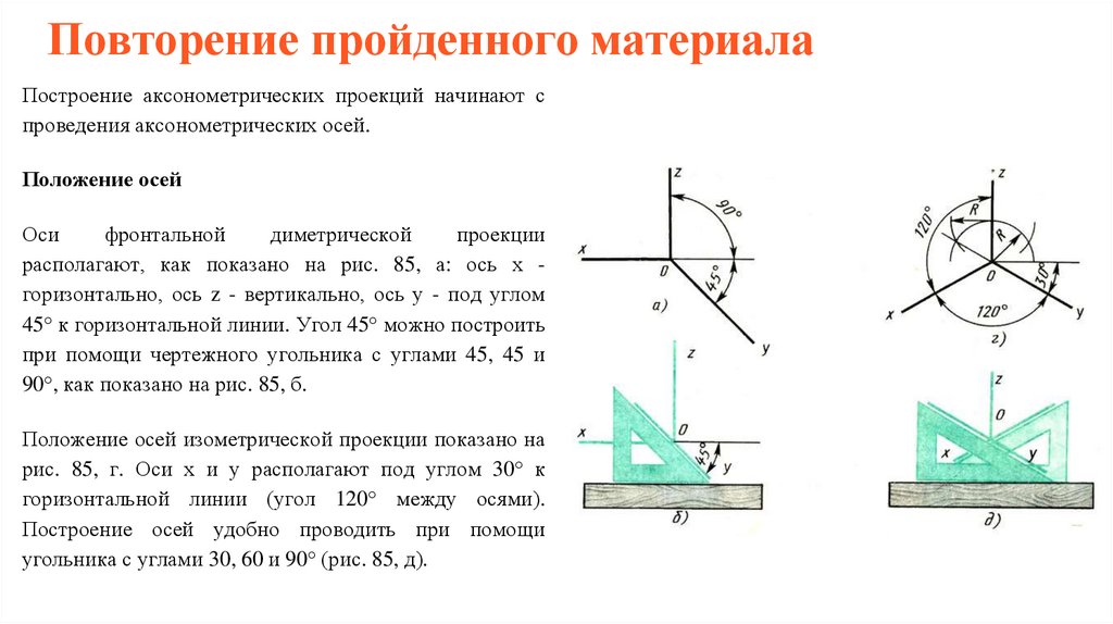 Аксонометрические оси. Как располагаются оси фронтальной диметрической проекции. Положение осей фронтальной диметрической проекции. Провести аксонометрические оси.. Цель построения аксонометрической проекции.