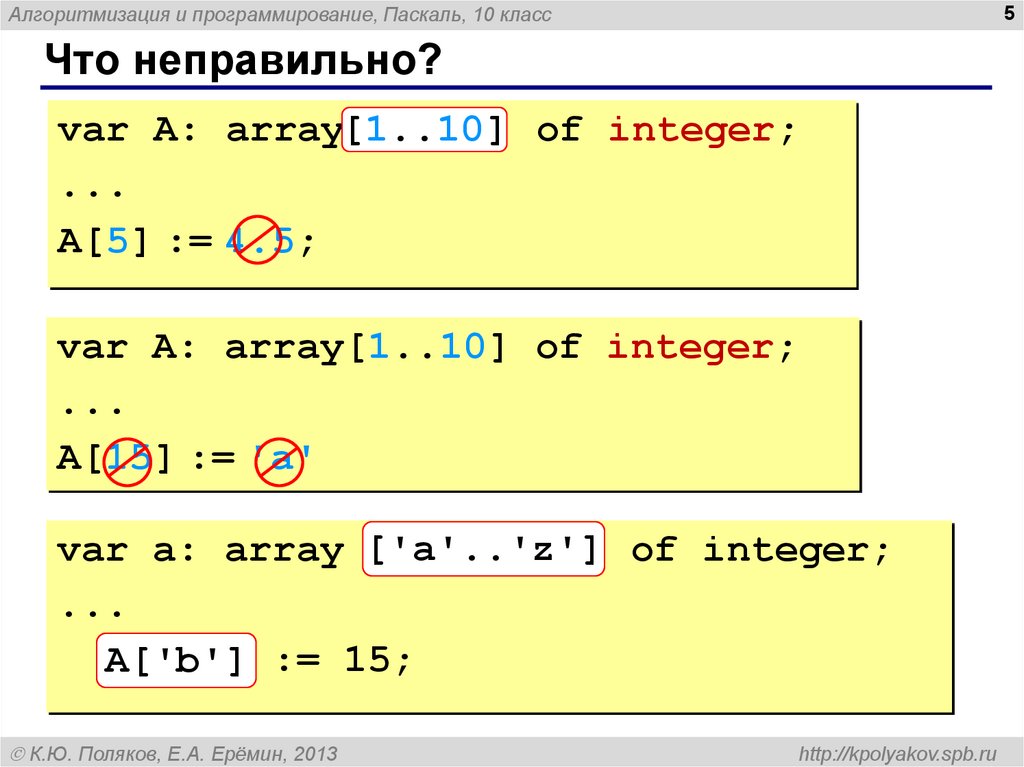 Что такое массив в программировании. Оператор ветвления в паскале. Максимальный элемент и его номер. Паскаль язык программирования циклы. Алгоритмизация паскаль.