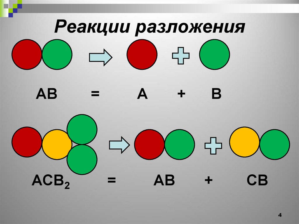 Реакции разложения