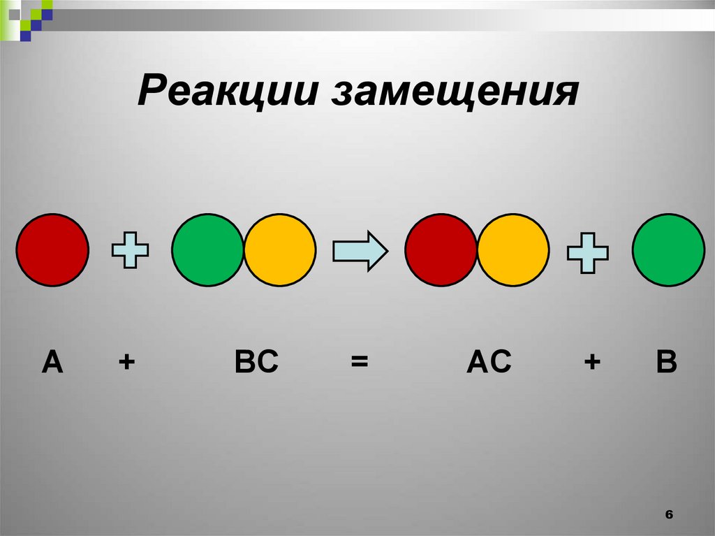 Реакции замещения