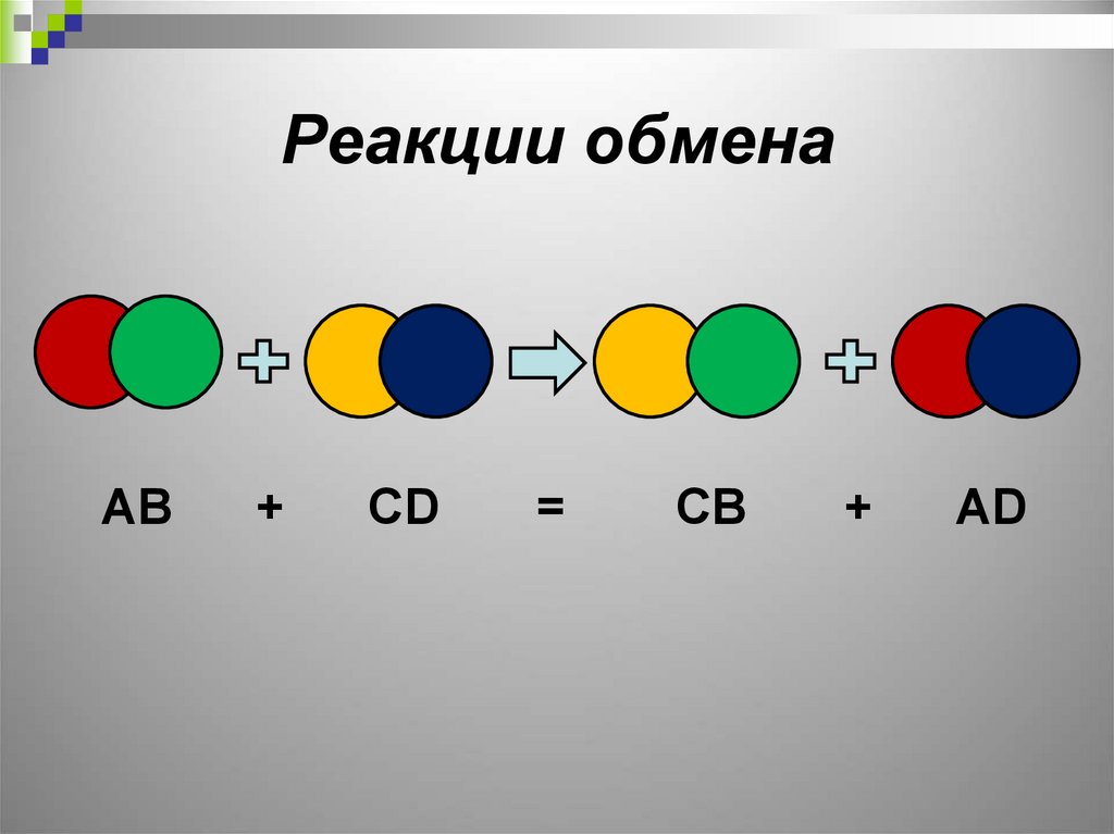 Реакции обмена