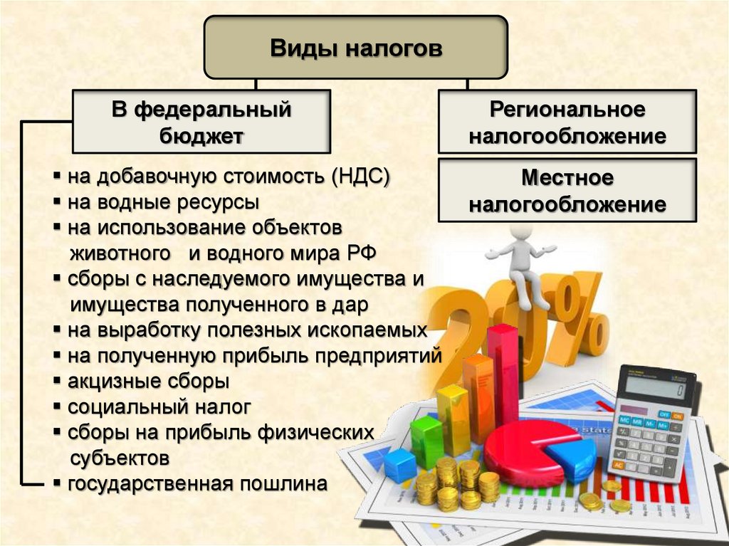 Что такое налог