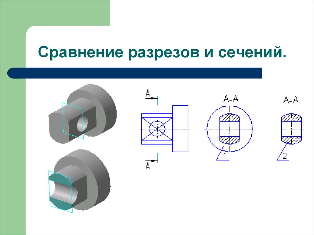 Чем разрез отличается от сечения в чертежах