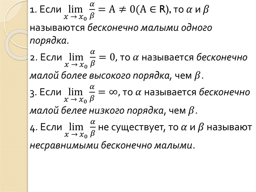 Предел анализ