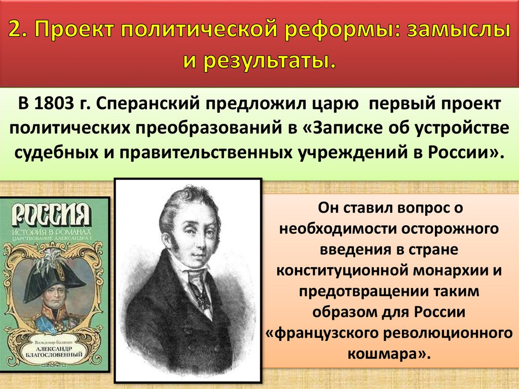 Что предлагал сперанский в своем проекте реформ