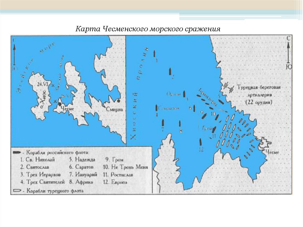 Чесменское сражение год карта