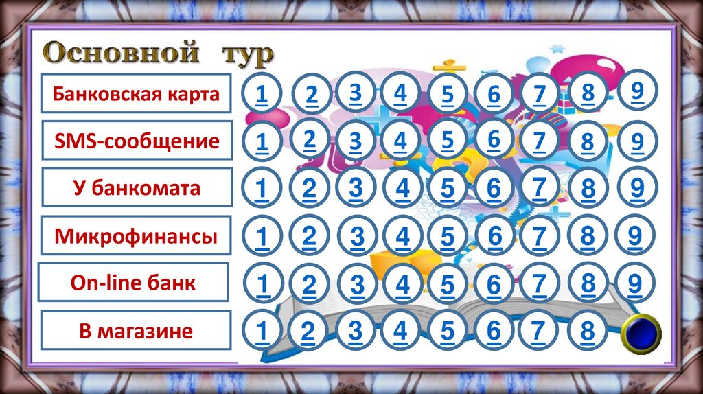 Основной тур