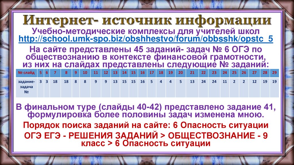 Интернет- источник информации