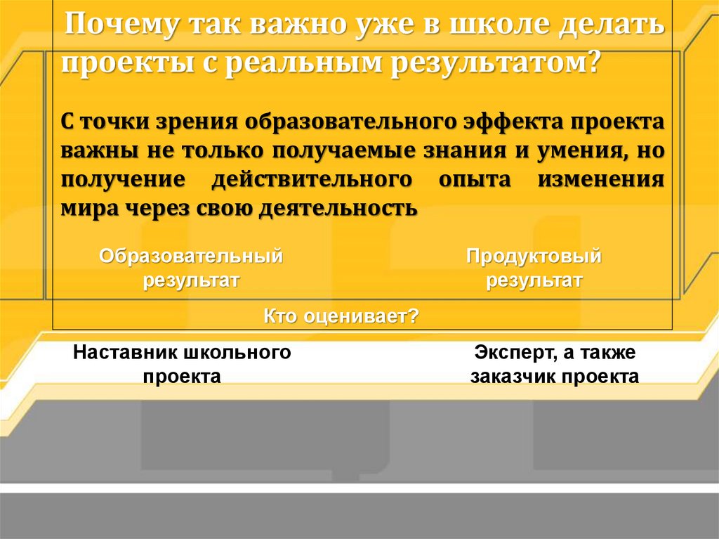 Типология проектов презентация