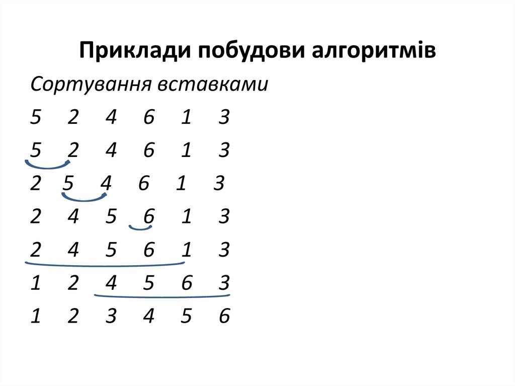 Приклади побудови алгоритмів