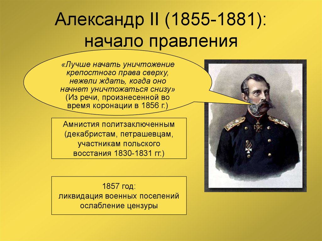 Александр 2 начало правления презентация