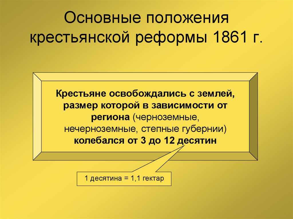 Определив основные положения реформы составить смысловые схемы цели реформы 1861