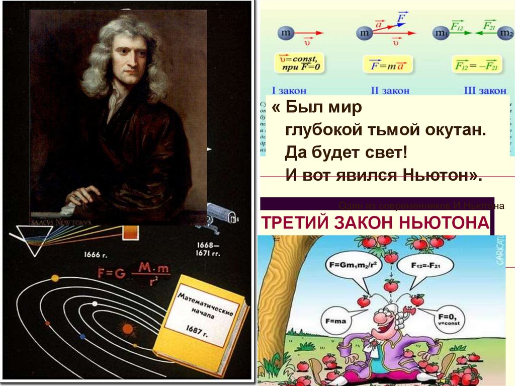 Закон грея. Законы Ньютона для детей. Ньютон закон света. Да будет свет явился Ньютон. Был этот мир глубокой тьмой окутан да будет свет и вот явился Ньютон.