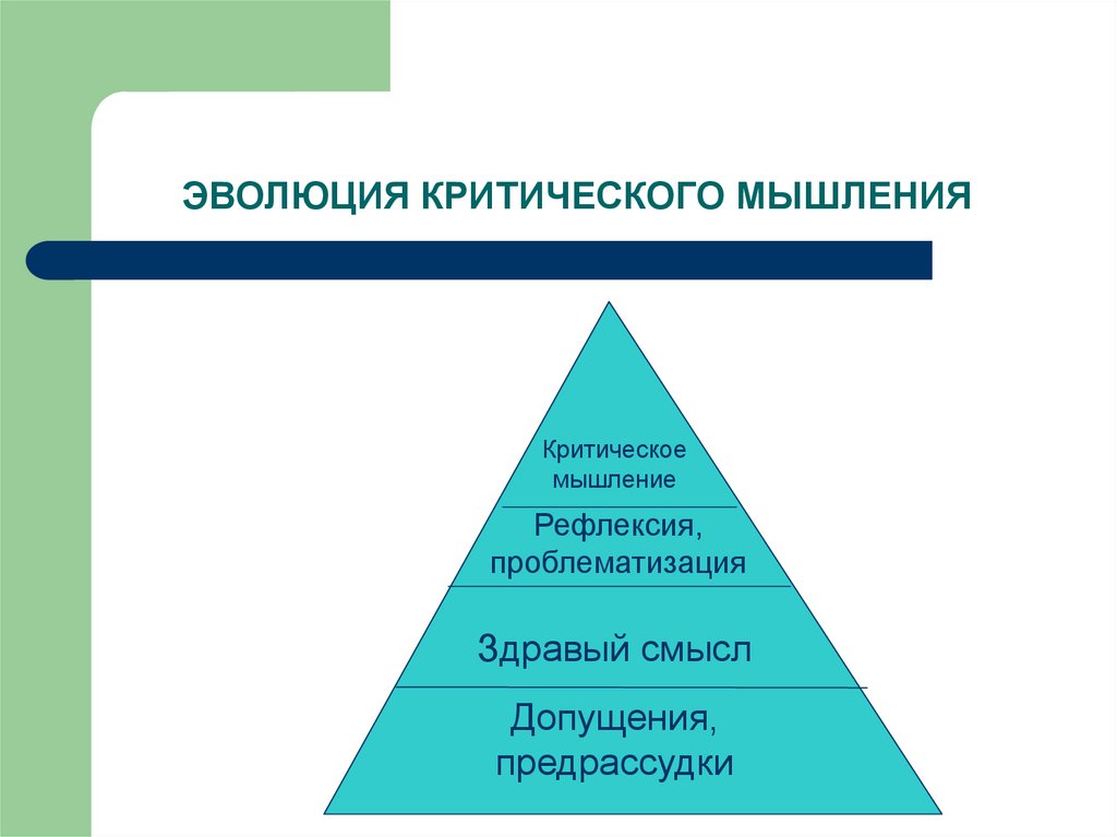 Навыки критического мышления. Навыки 4к критическое мышление. Критическое мышление на украинском.