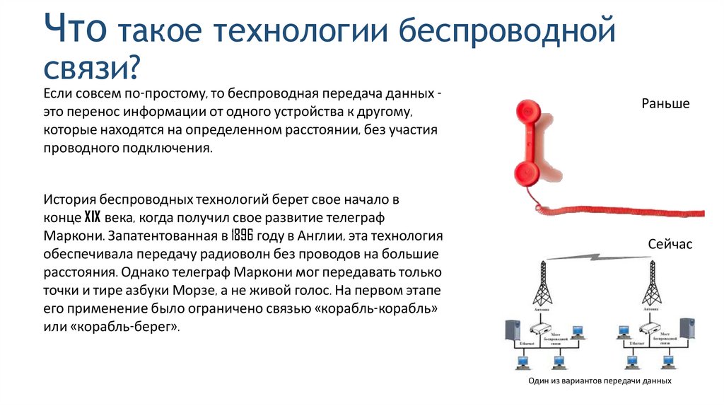 Беспроводные технологии связи презентация