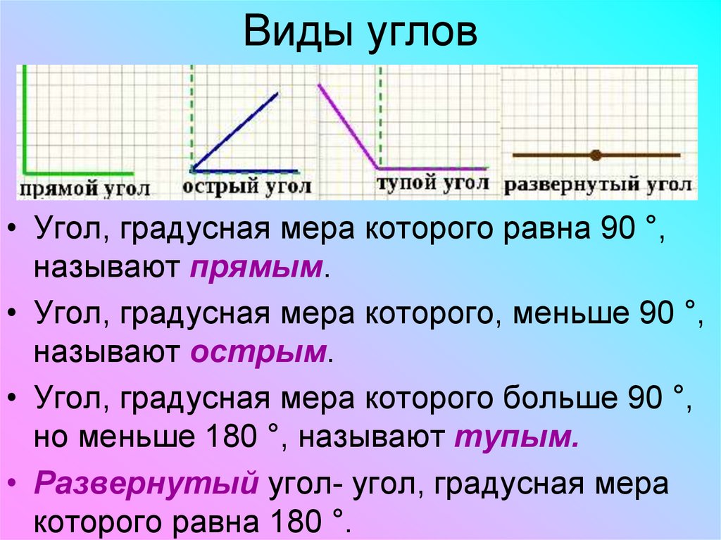 Чему равна градусная мера угла построение которого изображено на рисунке