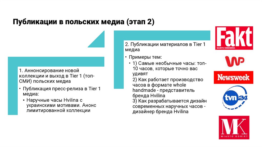 Публикации в польских медиа (этап 2)