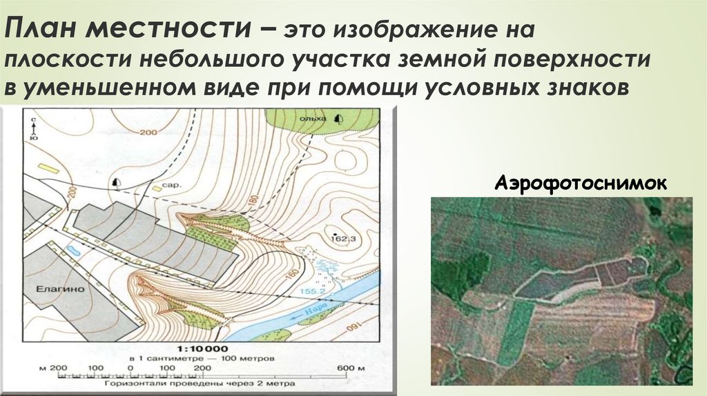 Простейшее изображение небольшого участка земной поверхности