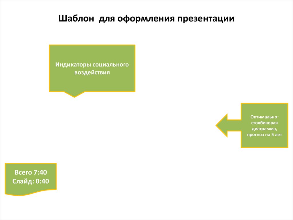 Как оформить объект и предмет в презентации