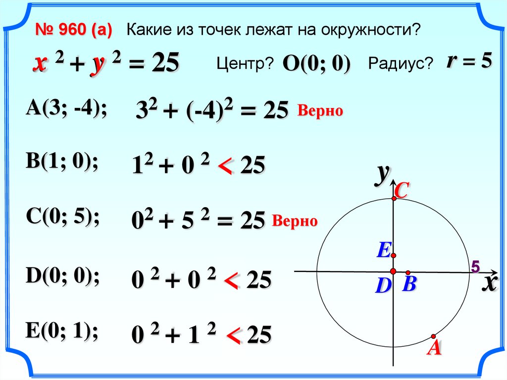 Формула окружности x y. Уравнение круга. Формула окружности x2+y2. Уравнение точки на окружности. Формула круга x y.