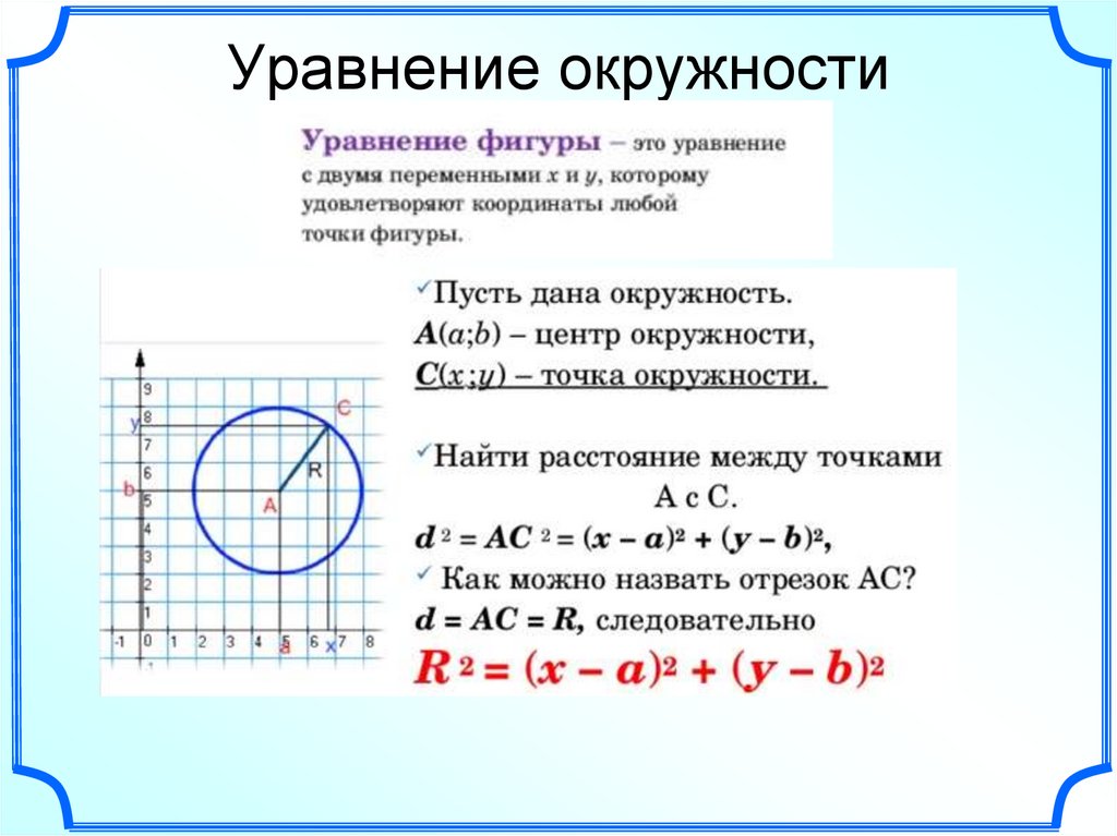Формула окружности x y. Нахождение коэффициентов уравнения окружности. Формула нахождения уравнения окружности. Формула уравнения окружности 9 класс геометрия. Формулы уравнения окружности и прямой.