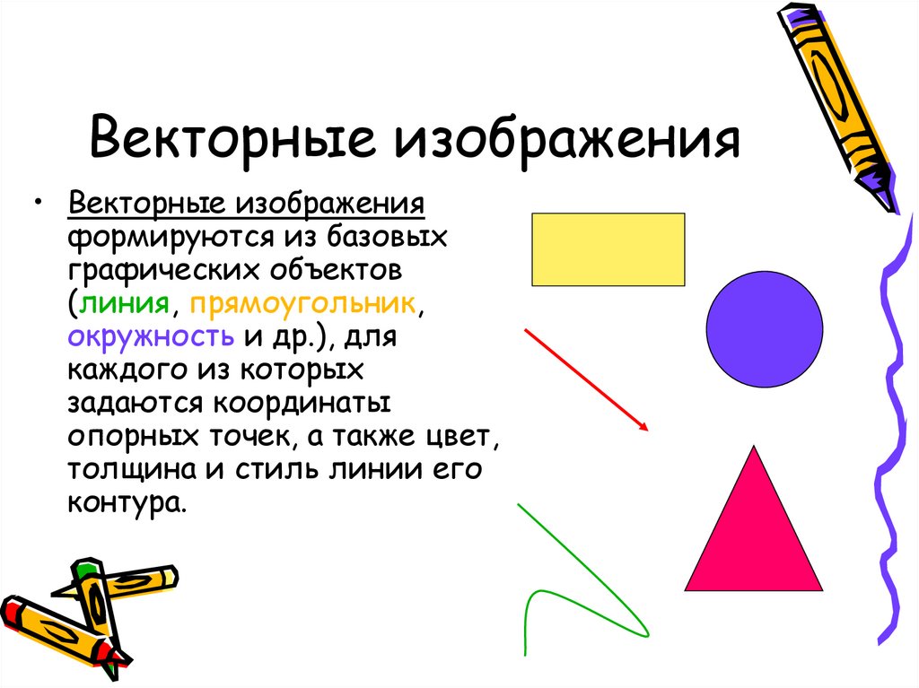 Формат векторного изображения. Векторные изображения формируются из. Векторная Графика. Основной элемент векторного изображения. Презентация на тему Векторная Графика.