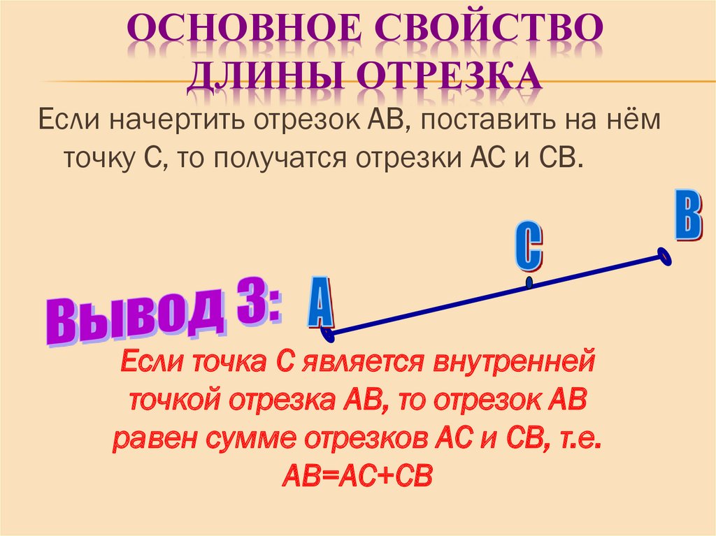 Длина отрезка 1 класс презентация. Основное свойство длины отрезка. Основные свойства длины отрезка рисунок. Начерти отрезок 13 мм.