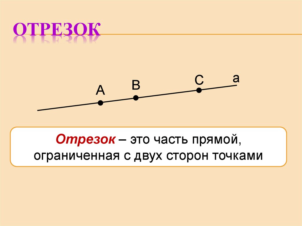 Презентация отрезок 1 класс