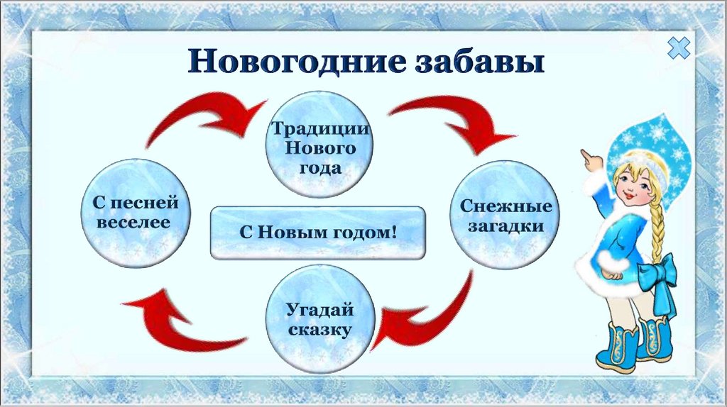 Новое звено презентация 2021 год