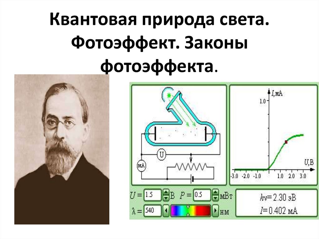 Фотоэффекты свет. Квантовая природа света.