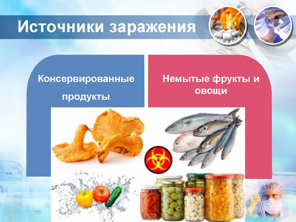 Употребление каких пищевых продуктов приводит к ботулизму