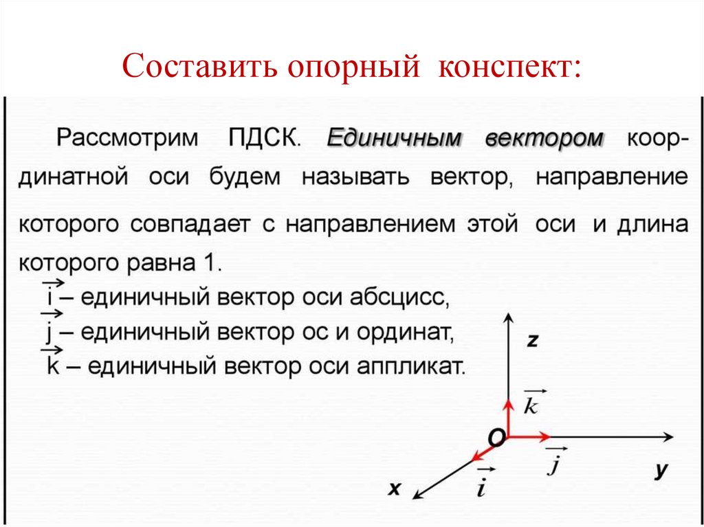 Разложение вектора по векторам. Разложение вектора по направлениям. Разложение вектора на составляющие. Как разложить вектор по векторам. Разложение вектора на составляющие вектора.