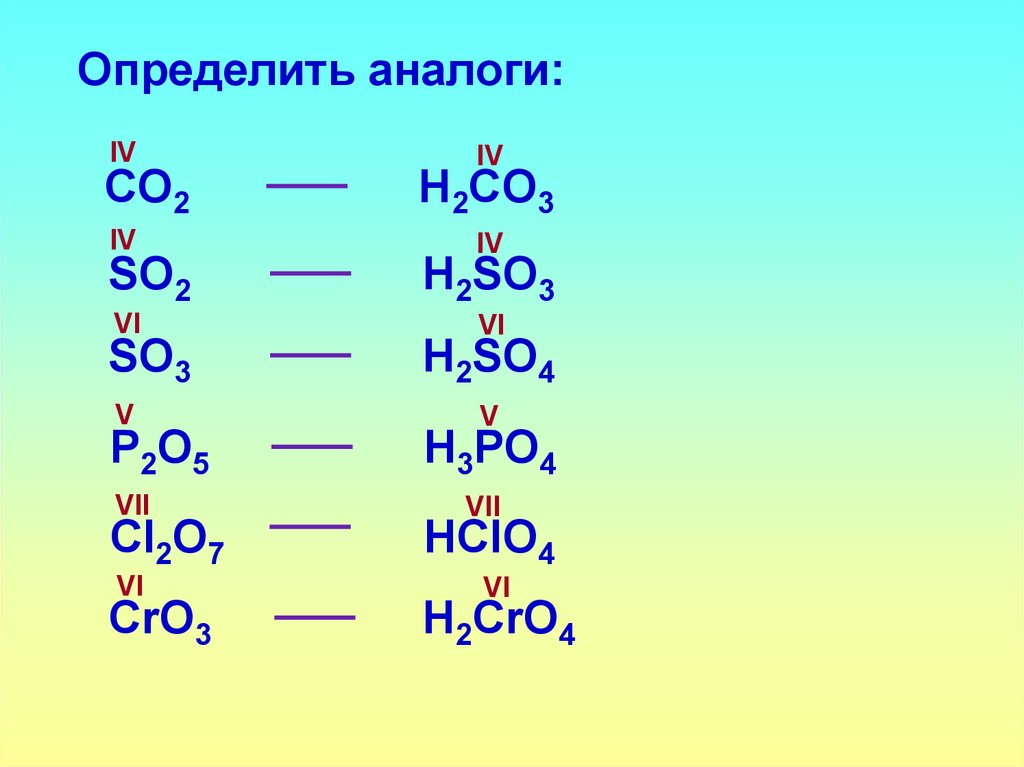 N2o3 солеобразующий. Sio классификация оксида. Co2 классификация оксида. Солеобразующим оксидом является no co n2o co2. So3 солеобразующий.