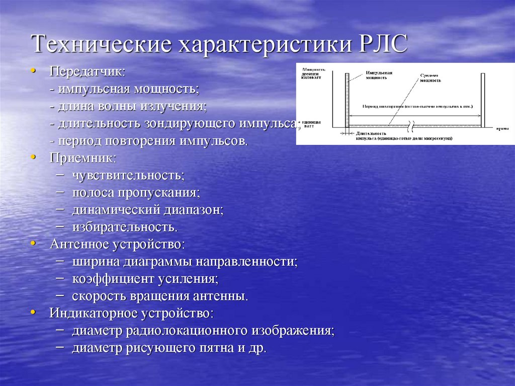 Основные параметры импульсов