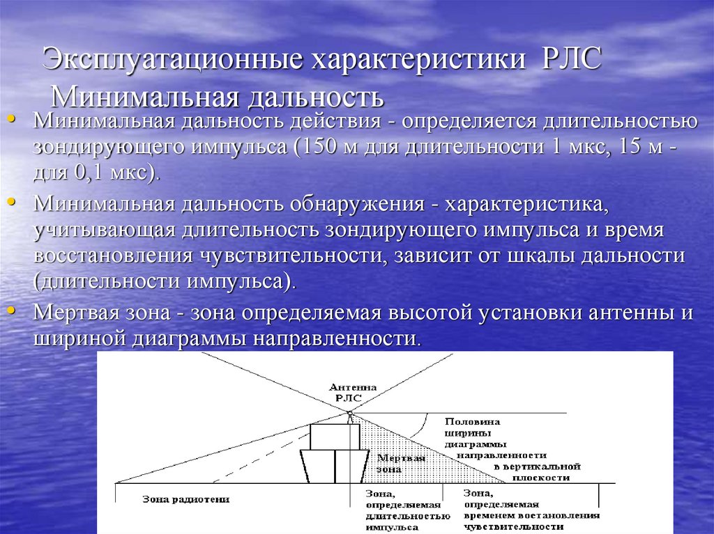 Виды ориентации изображения рлс