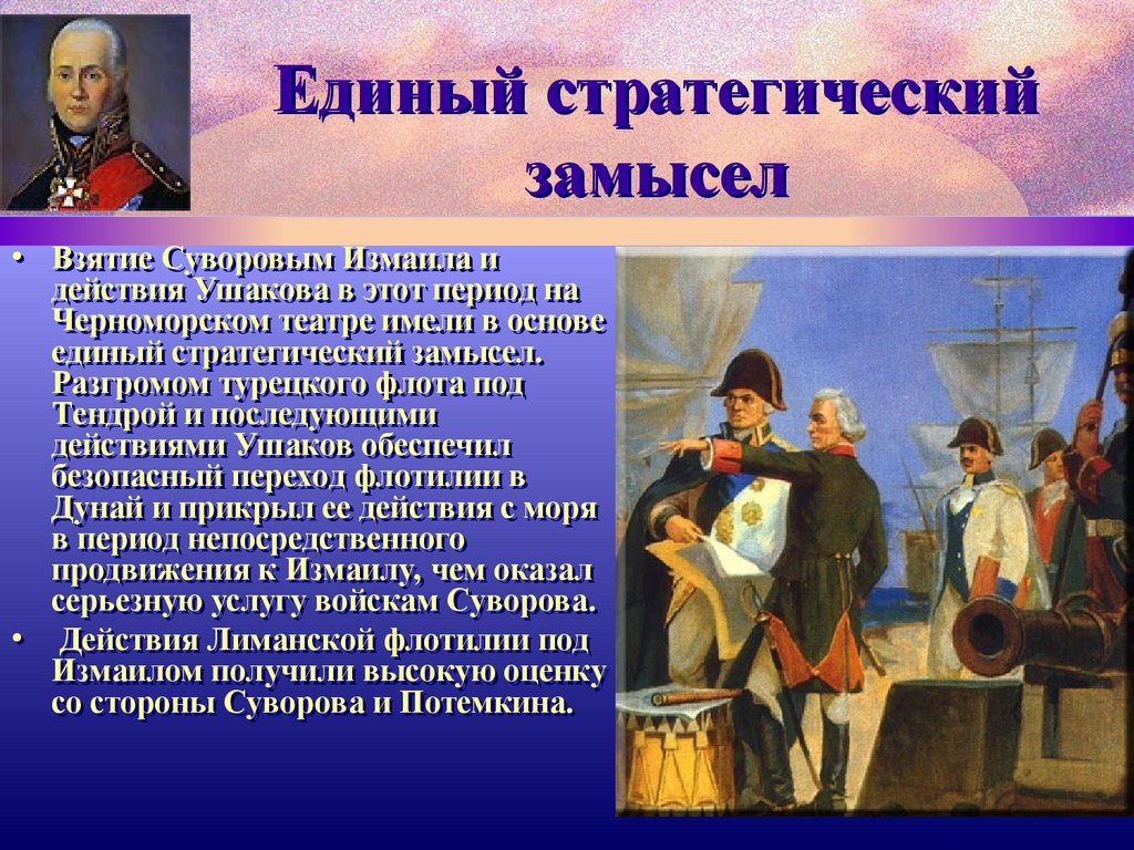 Сообщение о ушакове 4 класс окружающий мир. Презентация Суворов и Ушаков. Проект про ф.ф.Ушакова.