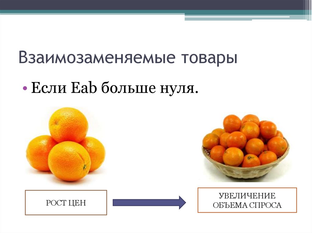 Рост товар. Взаимозаменяемые товары. Взаимозаменяемые товары примеры. Взаимозаменяемые и дополняющие товары. Примеры взаимозаменяемых товаров в экономике.