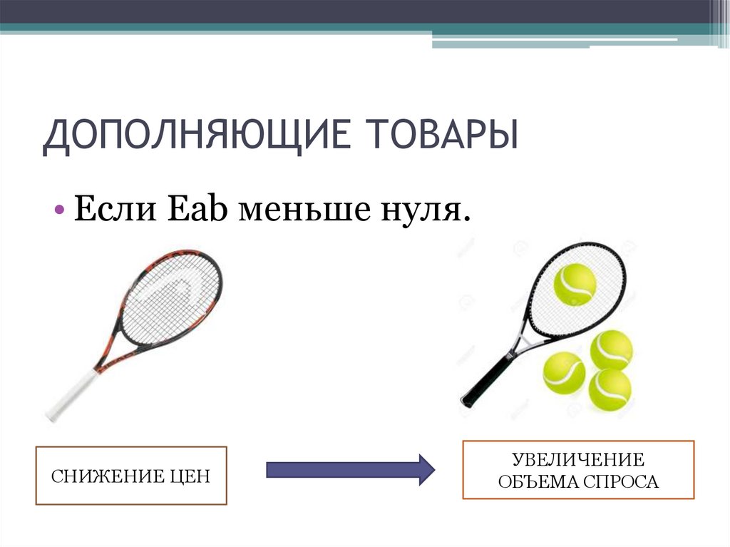 Дополняющие товары. Заменяющие и дополняющие товары. Дополняющие товары примеры. Примеры дополняющих товаров в экономике.