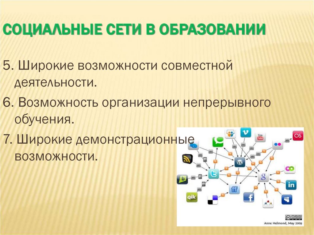 Использование социальных ресурсов