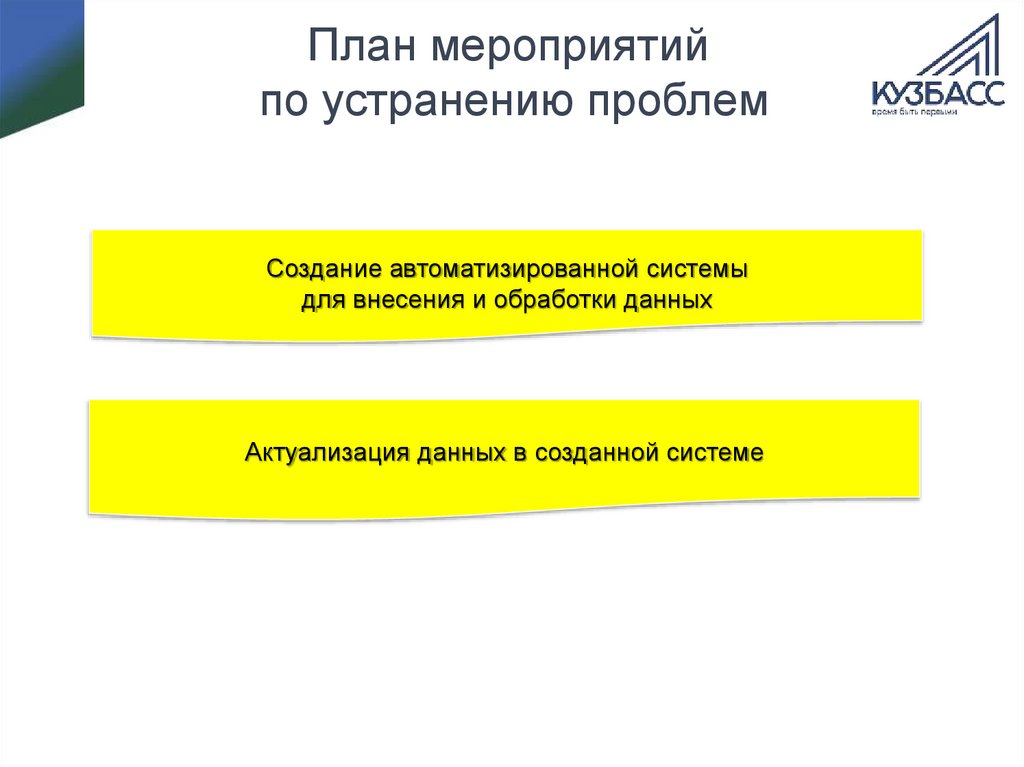 План мероприятий по устранению проблем